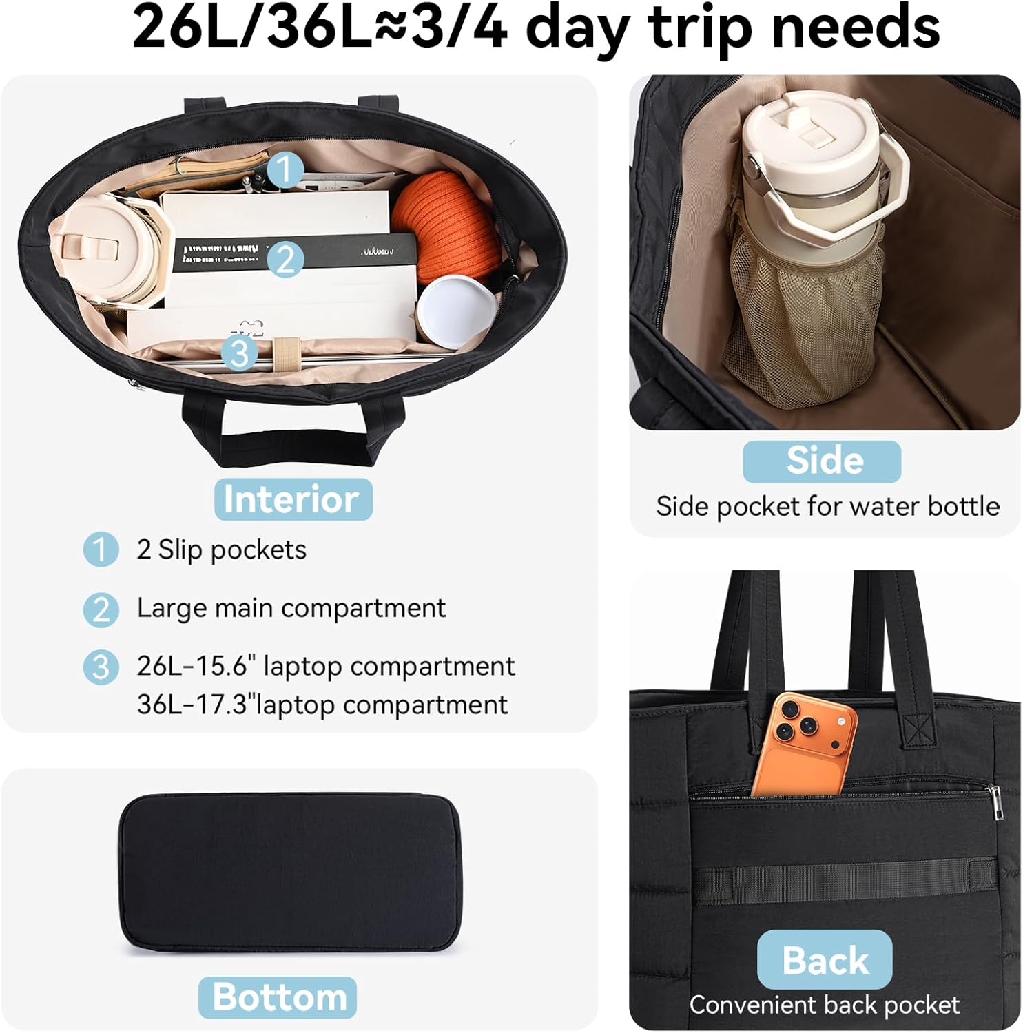 Kadınlar için Şişme Tote Çanta - Women'S Tote Bags For Work incelemesi ve fiyatı