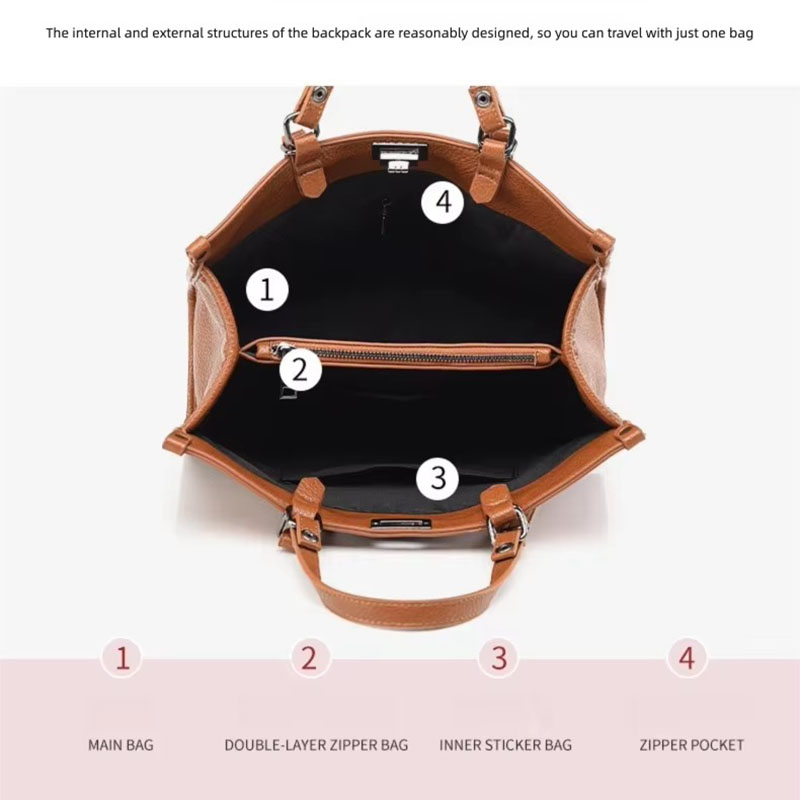 Kadınlar İçin Geniş Kapasiteli - Women'S Tote Bags For Work incelemesi ve fiyatı